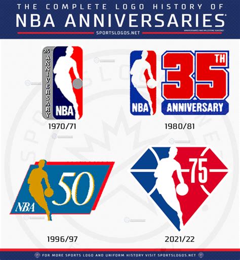 NBA releases 2021.